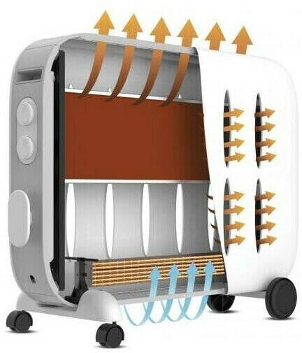 Truffaut Supra Ceramino 2022 Radiateurs électriques