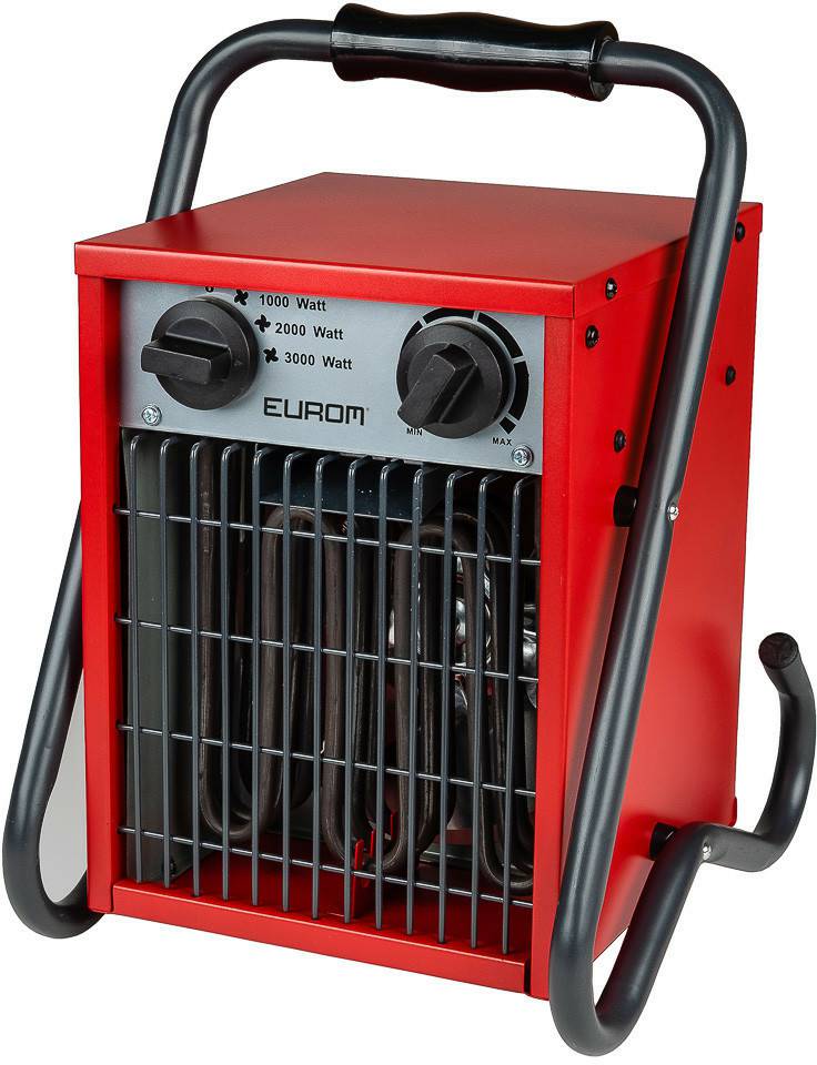 Radiateurs électriques Truffaut Eurom EK3201